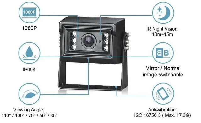 Mini ryggekamerab 110° HD med smart IR | Lien og lett å plassere