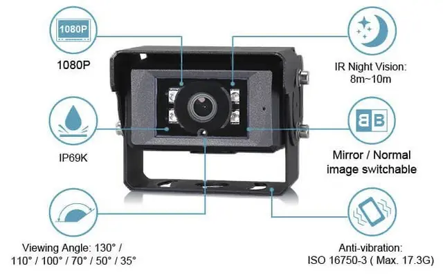 Ryggekamera med HD varme - JDD Utstyr