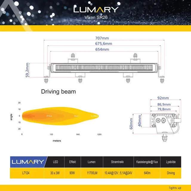 Fjernlys-sett Lumary Vixen SR26 LED-bar Komplett med skiltplate og kabelsett 