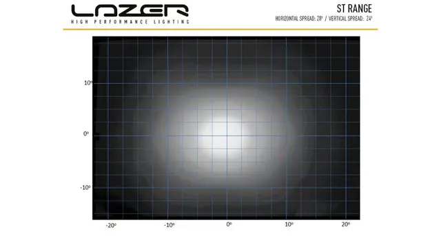 LAZER ST6 Evolution LEDbar - JDD Utstyr