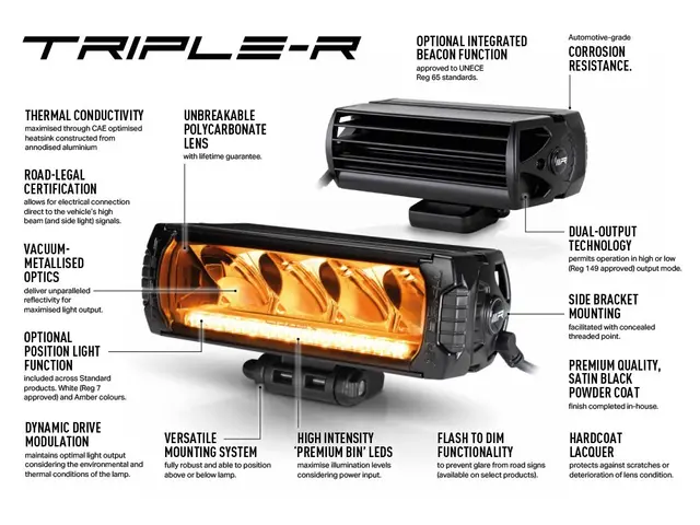 Lazer Triple-R 750 med varsellys Integrert posisjons-/sidelys 5400 Lumen. 