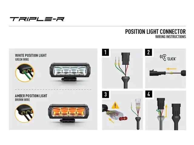 Lazer Triple-R 750 med varsellys Integrert posisjons-/sidelys 5400 Lumen. 