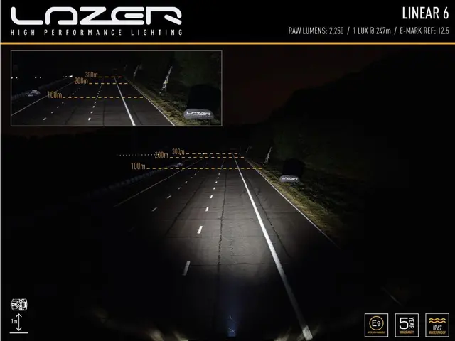 Lazer® Linear 6 Lengde 232mm. 2250 Lumen 