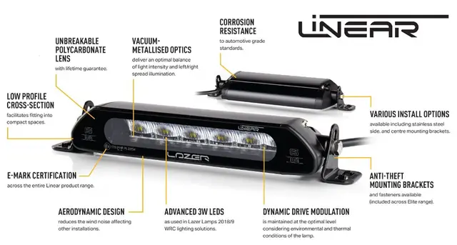 LAZER LINEAR-18 ELITE LEDbar | Fra verdens ledende produsent