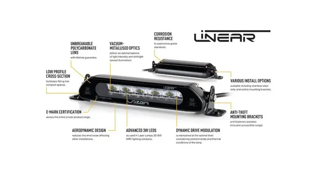 Ekstralys Lazer Linear 42 - LEDbar / 113 cm / 15750lm / Ref.50