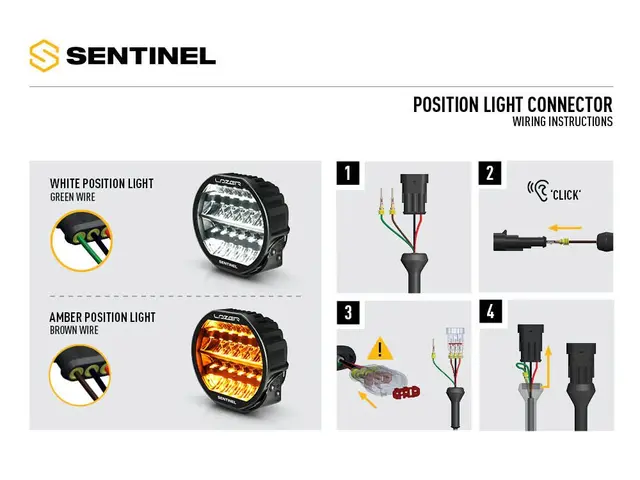 Lazer® Sentinel 9 Elite GEN2 fjernlys Sort. 9 tommer. 15232lm. Parklys 