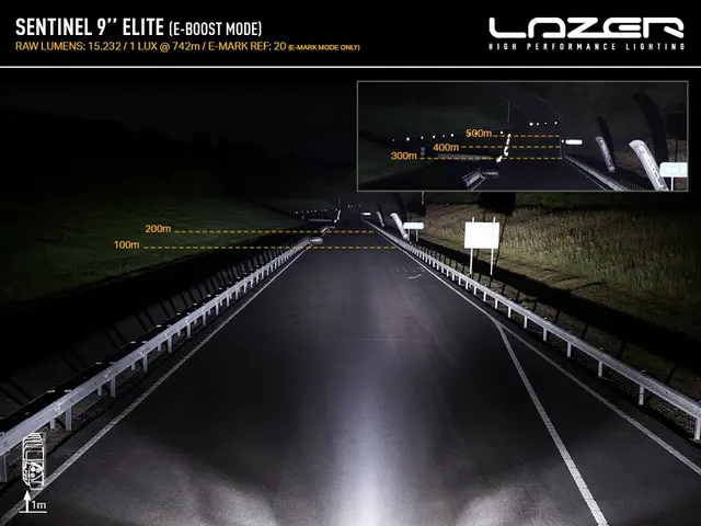 Lazer® Sentinel 9 Elite GEN2 fjernlys Sort. 9 tommer. 15232lm. Parklys 