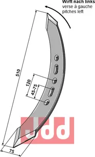 Stubharvespiss 510x75x10mm - høyre drejet