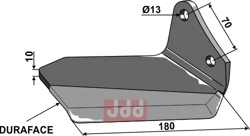 Vingeskjær - høyre - Delta Flex - JDD Utstyr