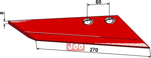 Vingeskjær - høyre - JDD Utstyr