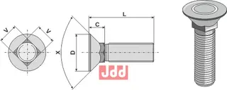 Ploug bolt M12 til Maschio M12x1,75x100, 12.9 kvalitet