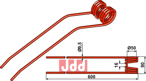 Rivetind - JDD Utstyr