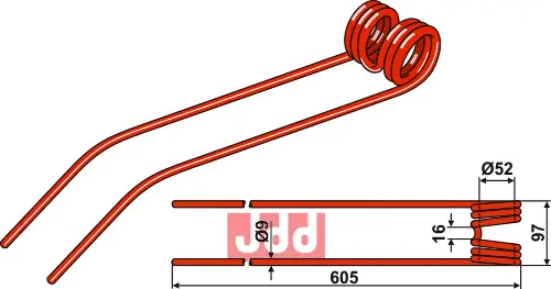 Rivetind - JDD Utstyr