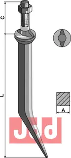 Granatharvetenner fremstillet af borst&#229;l