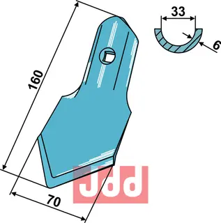 Gåsefot-skjær 160x70x6mm - blå Einböck