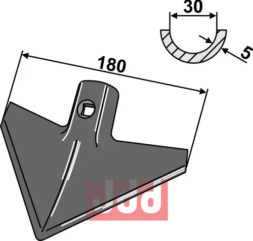 Gåsefodskjær 180mm - JDD Utstyr