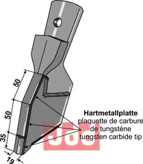 Quick change skjær - SERIE 200 Bourgault