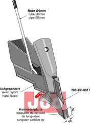 Quick change såskjær - 19mm Bourgault