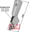 Holder for s&#229;skj&#230;r Bourgault