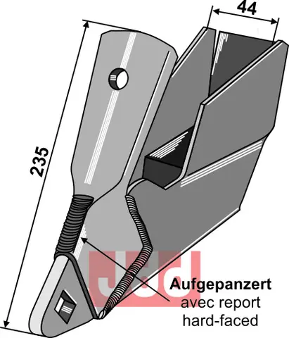 Holder for s&#229;skj&#230;r Bourgault