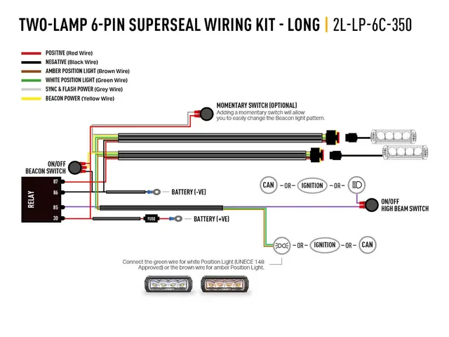 Lazer Kabelsett til to lamper med Beacon 1,2 meter, 6-Pin superseal 