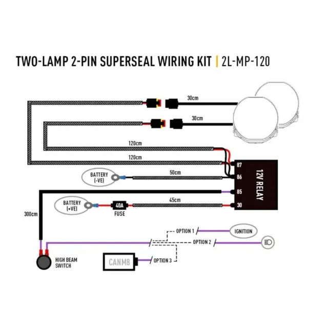 LAZER ledningsett - JDD Utstyr