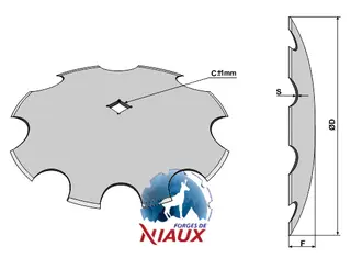 Takket tallerkenblad til Kuhn Ø660 x 8 mm - DISCOVER passer