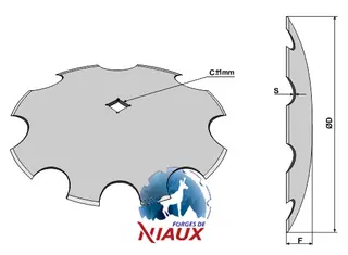 Notched disc Ø660x6 - NIAUX Ø660 x 6 mm - 10 takkede skiver