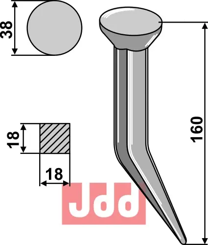 Harvetann for p&aring sveising - JDD Utstyr