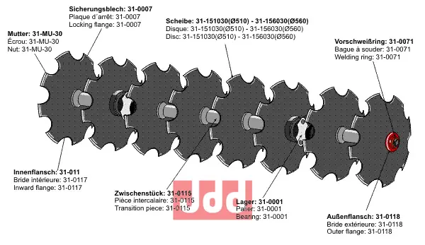 Sektion af 9 stk tagget talllerkner - JDD Utstyr