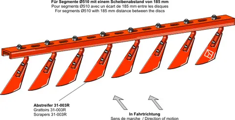 Avskraper høyre Passer Ø510