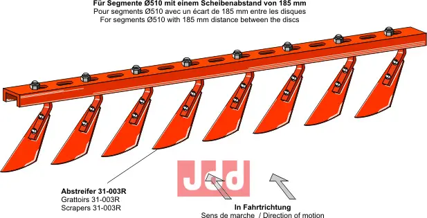 Avskrapersett m. 9 stk - høyre - JDD Utstyr