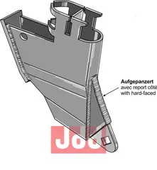 Såhus/holder - sædekorn & gødning Bourgault