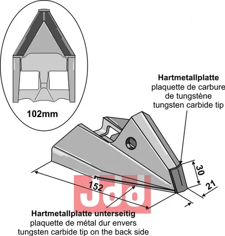 Skj&#230;r-spiss - S&#230;dekorn &amp; g&#248;dning Bourgault