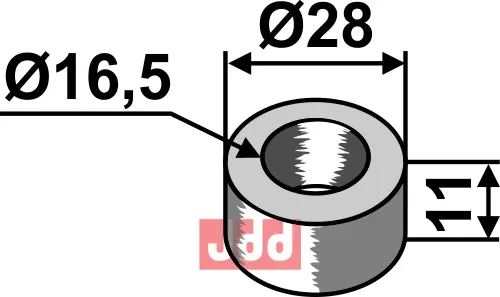 Foring - JDD Utstyr