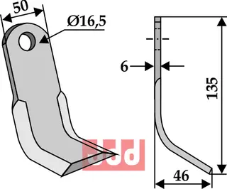 Y- kniv Humus