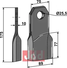 Bio kniv høyre Fehrenbach