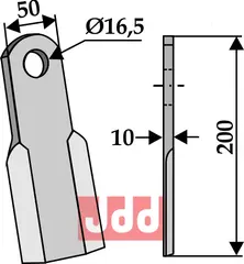 Kniv Kverneland/Maletti