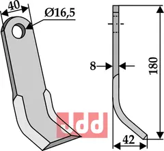 Y- kniv Nobili