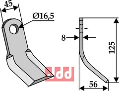 Y- kniv Kuhn/Nobili/Tortella