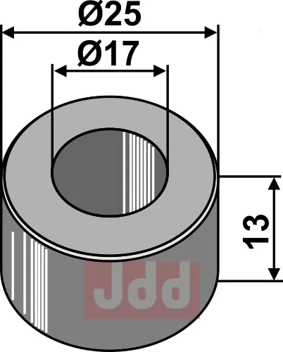 Foring - JDD Utstyr