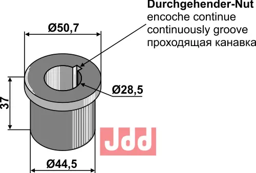 Foring - JDD Utstyr