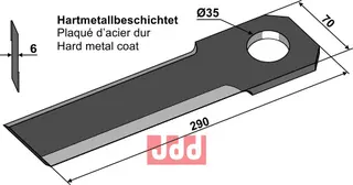 Ensilage Kniv Olimac