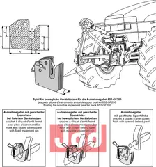 Krog for frontlift halv automatisk Cat.II