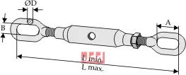 Bardun strammer for stabilisator