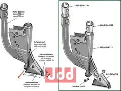 Komplet sett m. holder & Spiss Bourgault