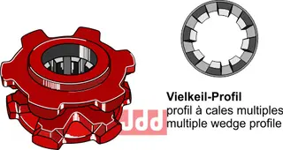Kjedehjul Ø140 til Fortschritt Ø140, Kjede pitch 11x31