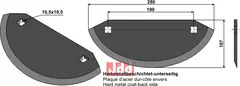 Formikser kniv - hardmetall belagt bakside