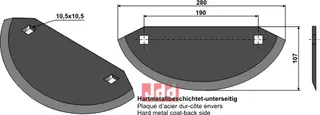 Formikser kniv - hardmetall belagt bakside