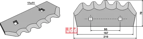 Formikser kniv - JDD Utstyr